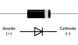 Fig 1: Diode